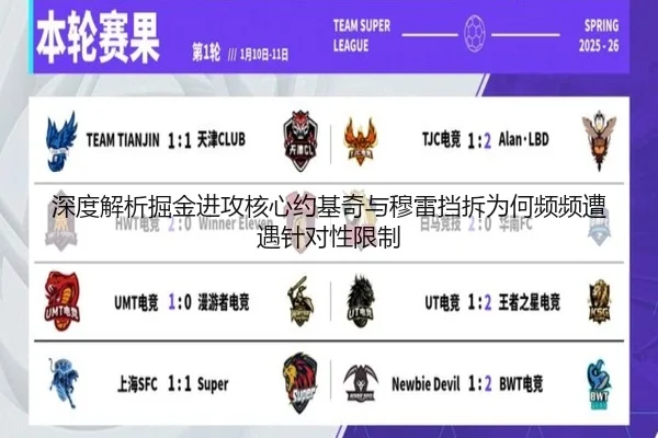 深度解析掘金进攻核心约基奇与穆雷挡拆为何频频遭遇针对性限制 | aoko